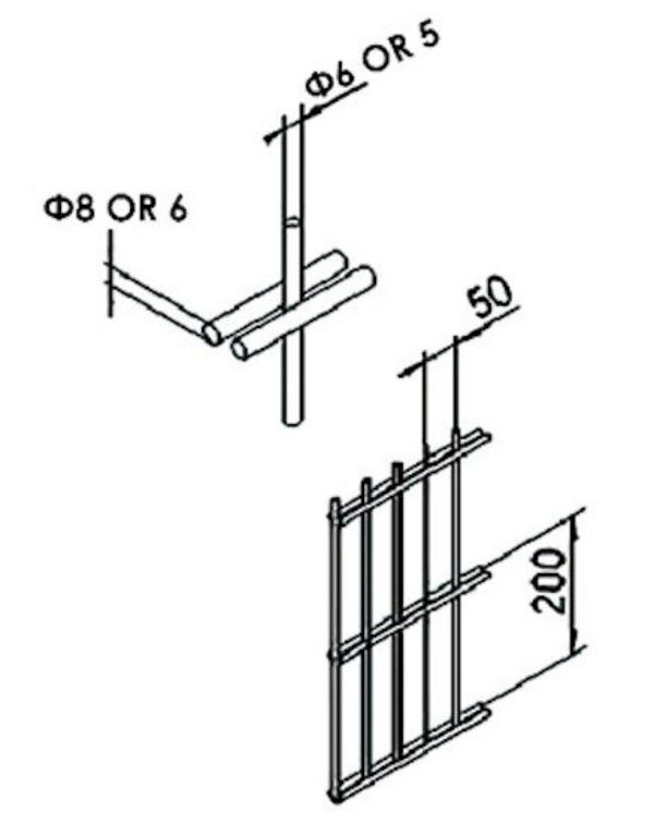 Funktioner (2)