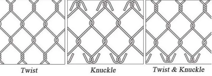 chain-link-fence-twist-knunckle makali
