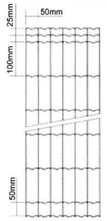 Euro plot (2)