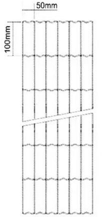 Euro plot (3)