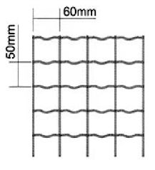 Euro plot (8)