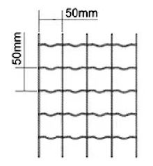 Euro plot (9)