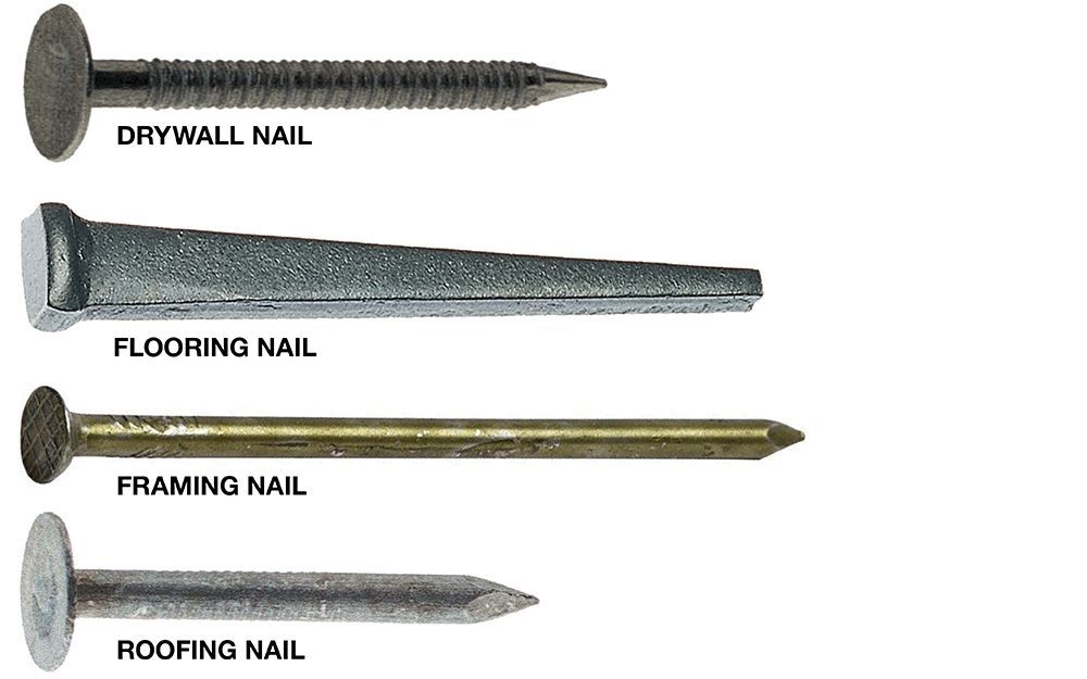 types of nails (2)